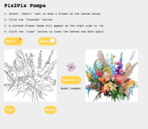 Flowers and Faces, image 2 sur 2